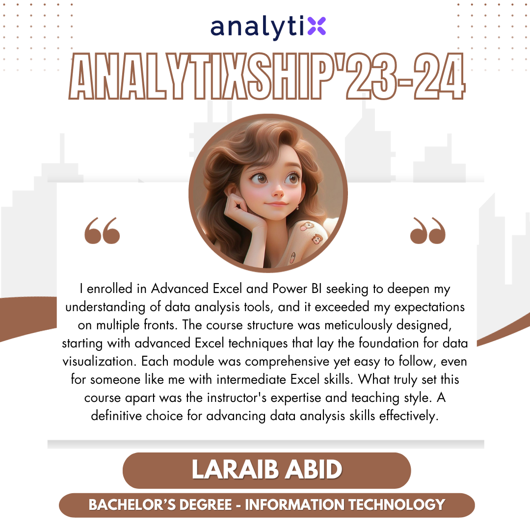 Laraib Abid – Advance Excel and Power BI