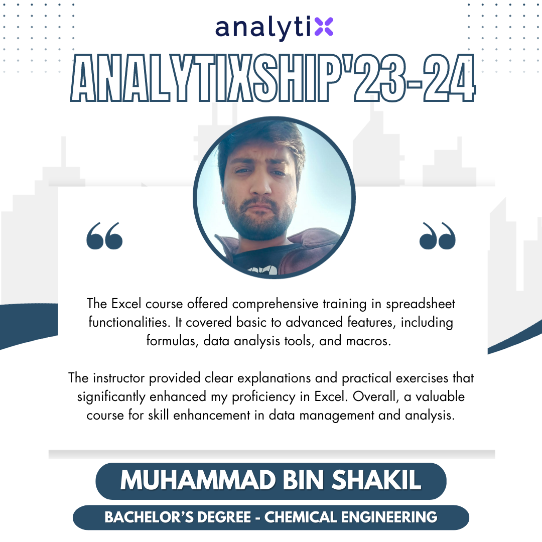 Muhammad Bin Shakil – Advance Excel and Power BI